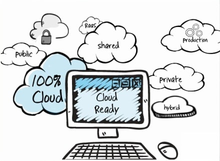 cloud computing 