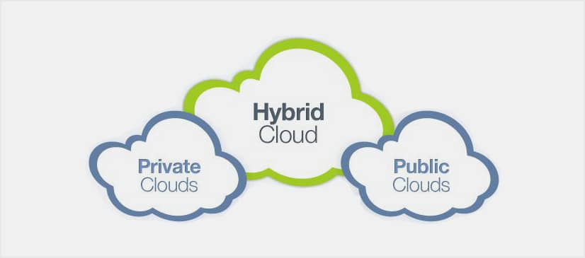 hybrid_cloud
