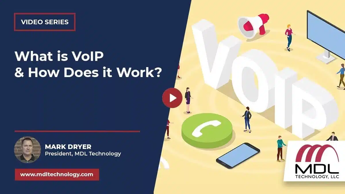 what is voip